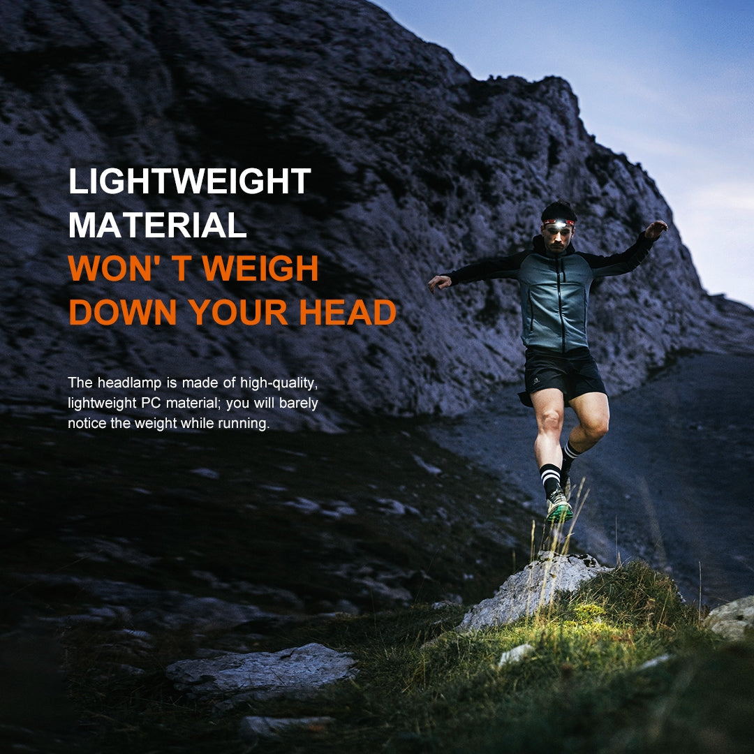 Fenix Headlamp HL18R-T v2.0 White