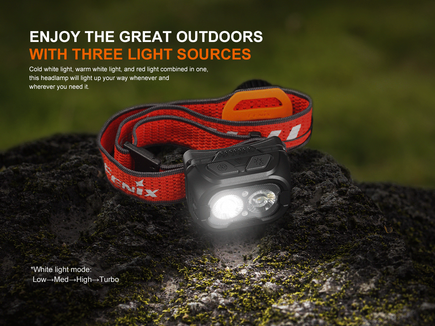 Fenix Headlamp HL18R-T v2.0 White