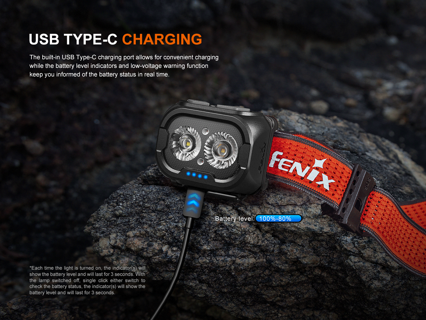 Fenix Headlamp HL18R-T v2.0 White