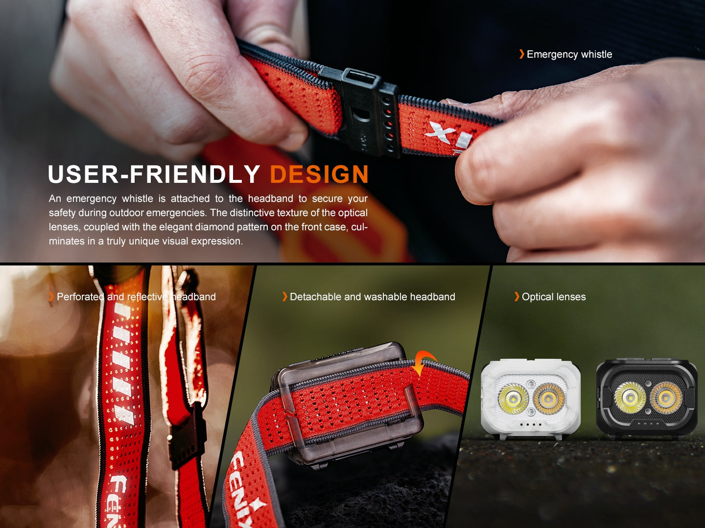 Fenix Headlamp HL18R-T v2.0 White