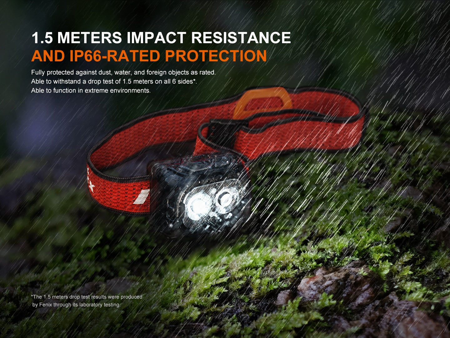 Fenix Headlamp HL18R-T v2.0 White