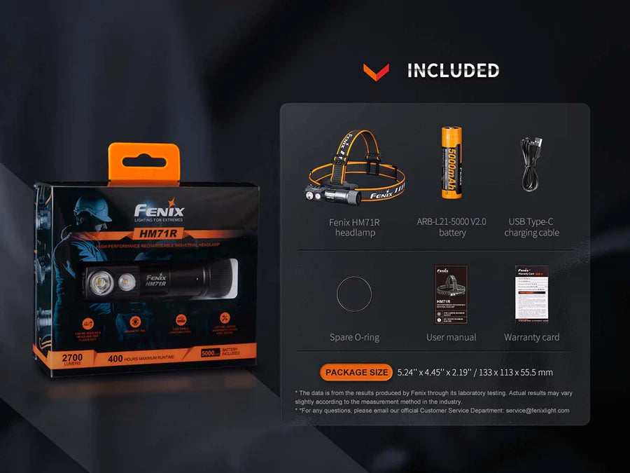 Fenix HM71R+E02R Rechargeable Headlamp