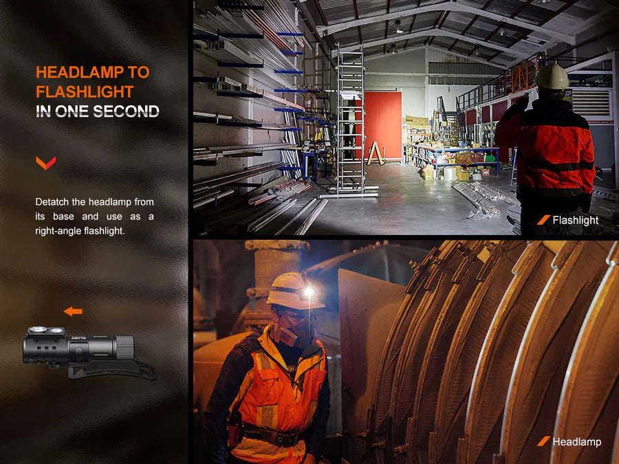 Fenix HM71R+E02R Rechargeable Headlamp