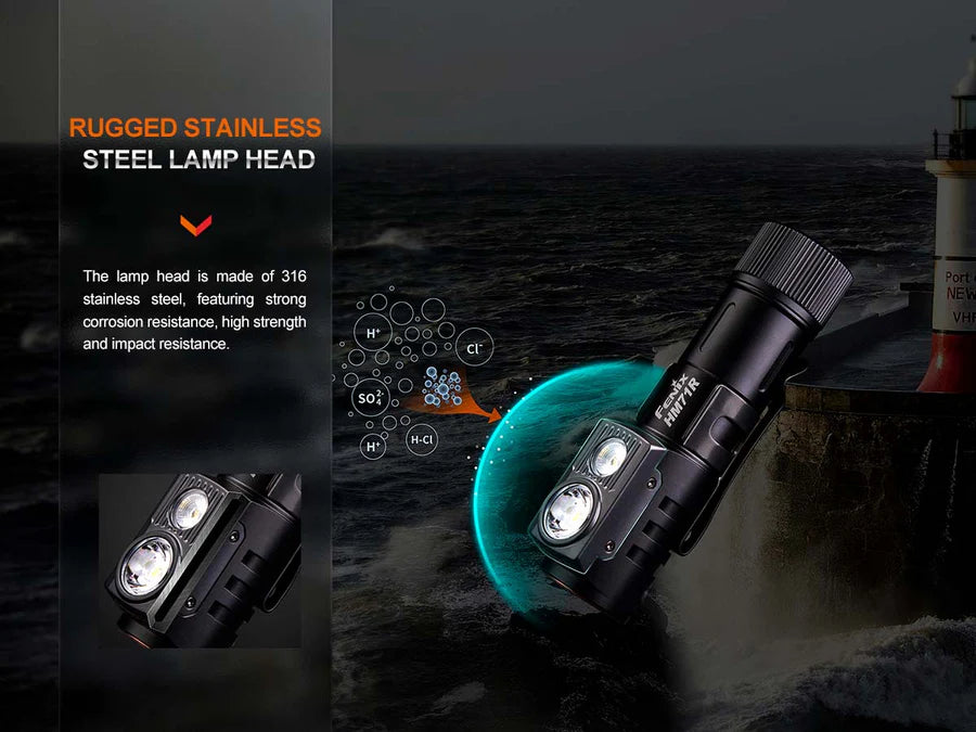 Fenix HM71R+E02R Rechargeable Headlamp