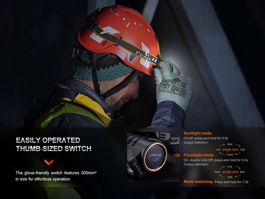 Fenix HM71R+E02R Rechargeable Headlamp