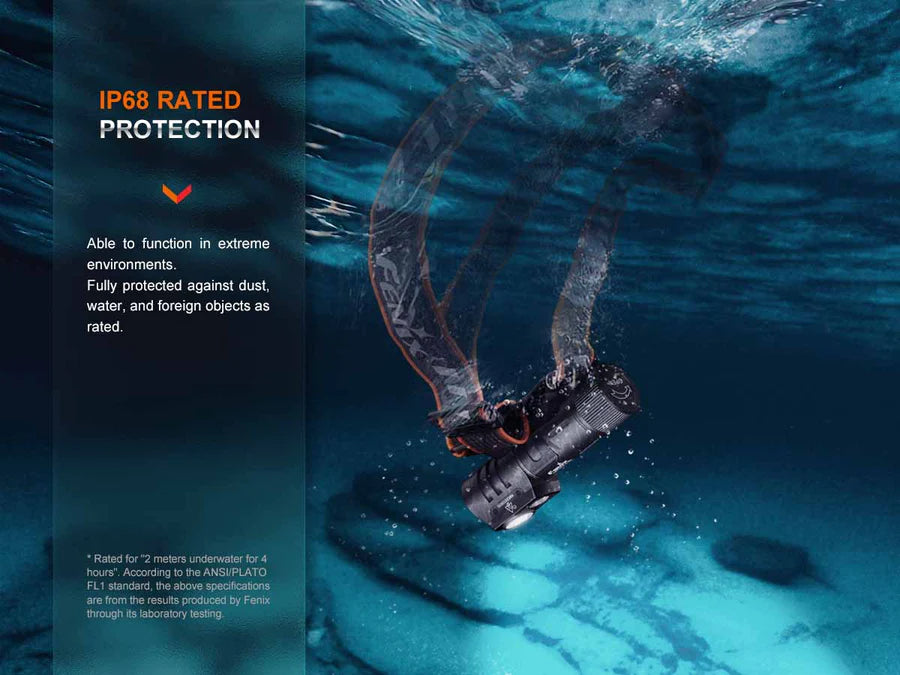 Fenix HM71R+E02R Rechargeable Headlamp