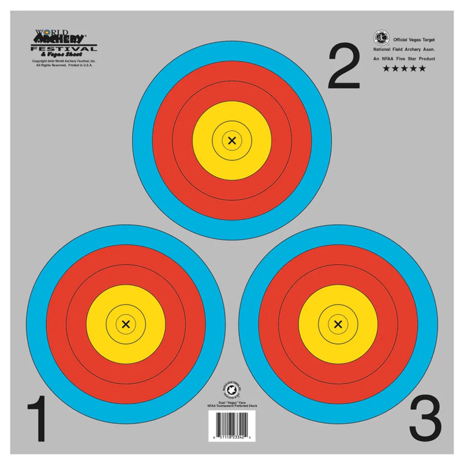 Targets