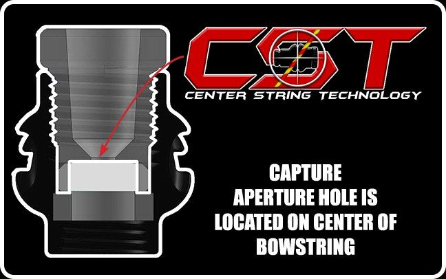 Specialty Archery PXS Aperture