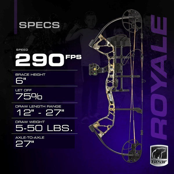 Bear Royale RTH Pkg