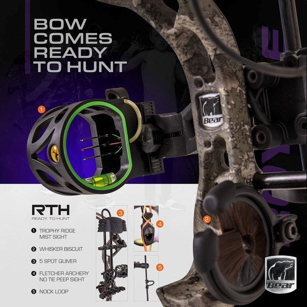 Bear Royale RTH Pkg