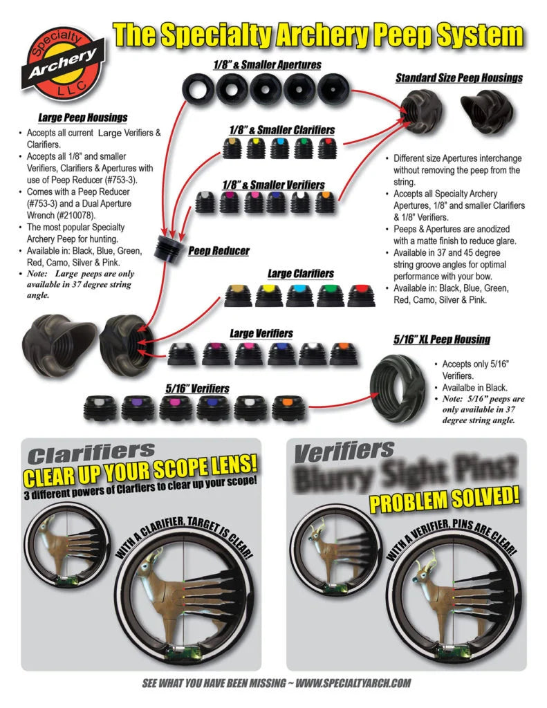 Specialty Archery Peep Aperture 3/64"